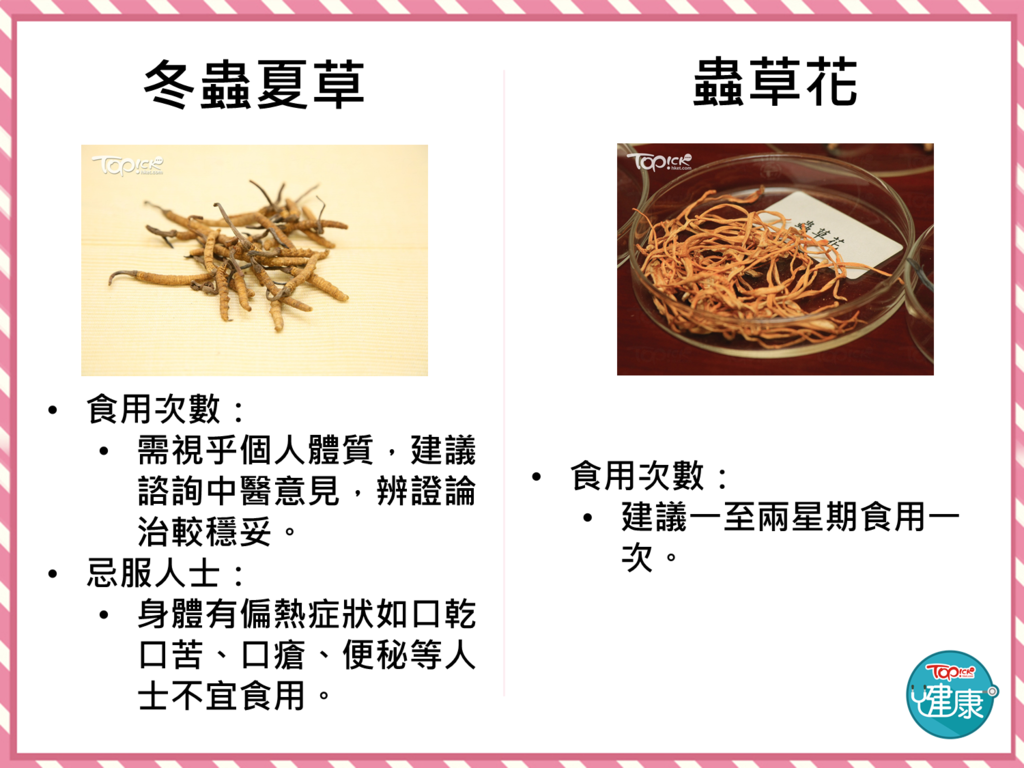 【抗癌希望】牛津大學研究冬蟲夏草成分有強烈抗癌作用　技術改良藥物後臨床證明有效且安全